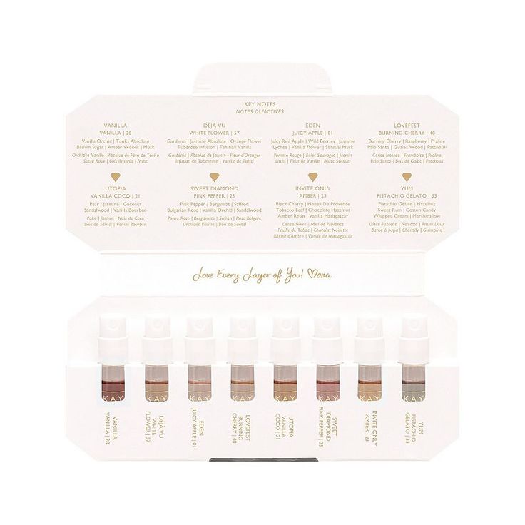 Kayali - Discovery Layering Set